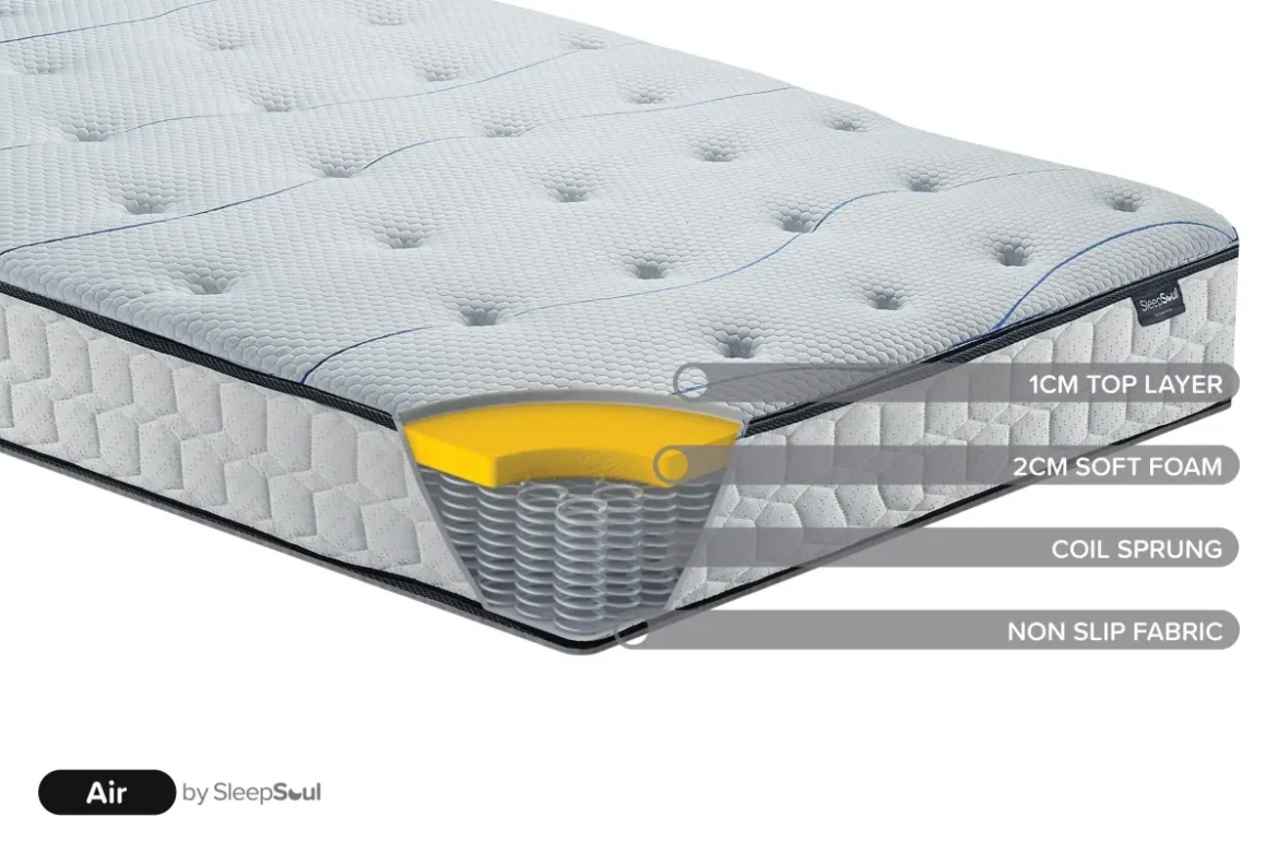 SleepSoul Air Mattress – Double NOW ONLY £149