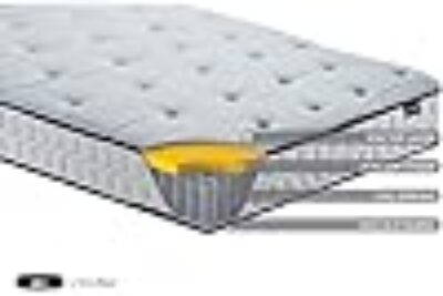 Comfortable Range of Mattresses in Stock – Birlea Open Air £149